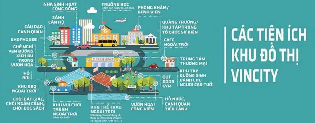 tiện ích nội khu của đô thị Vincity Củ Chi