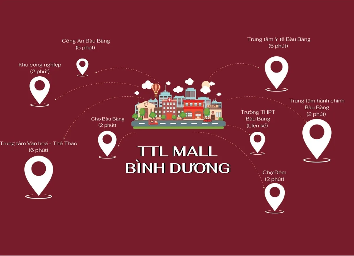 TTL Mall Bình Dương 14 Tiện ích lân cận dự án TTL Mall Bình Dương
